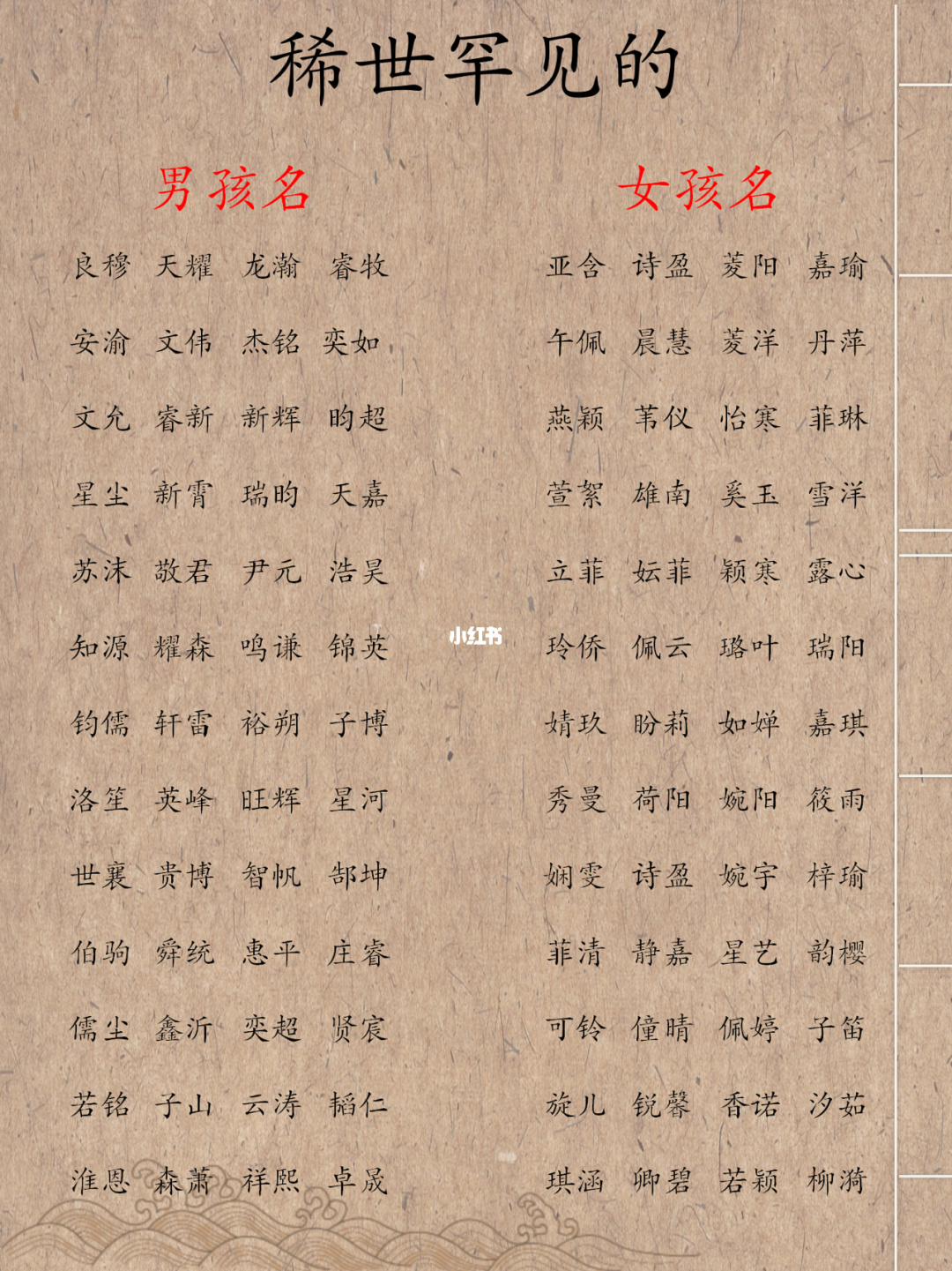 中国最美的诗句取名_名诗句取名_关于取名字的诗句
