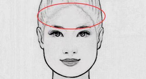 女人脸圆额头窄面相_脸方圆额头窄面相好么_脸圆额头窄的女人面相