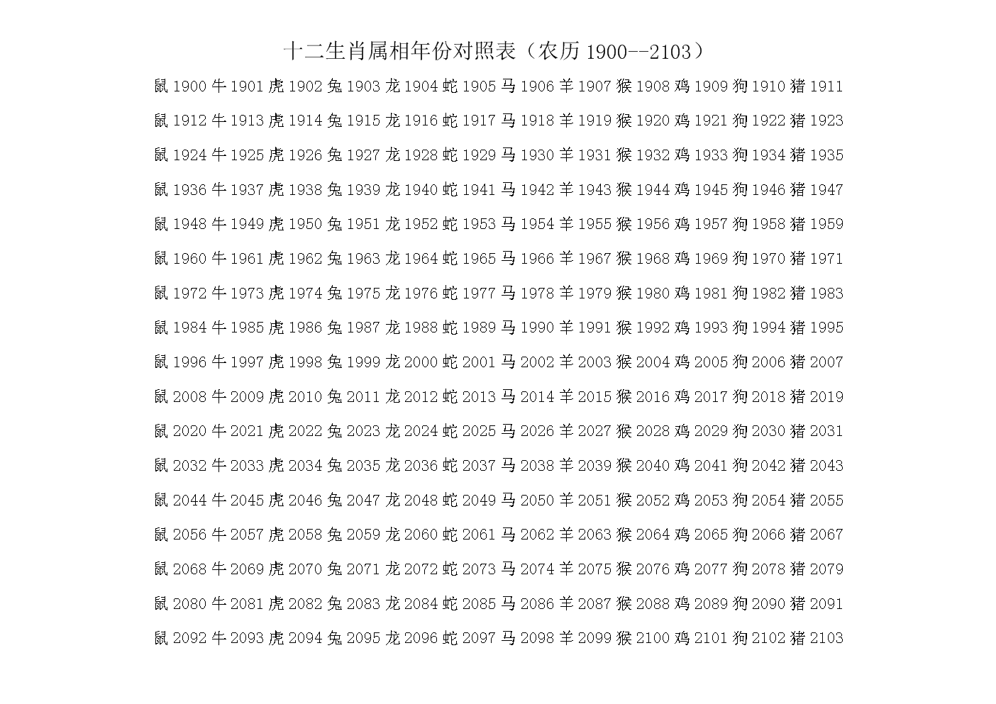 1947年农历2月农历表_藏历生肖 农历生肖_农历十二生肖排列顺序表