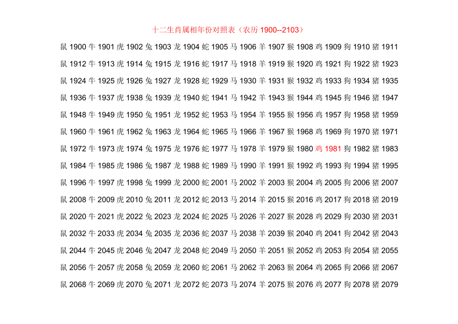 生肖表年份查询_十二生肖表的年份顺序_年份生肖表图片